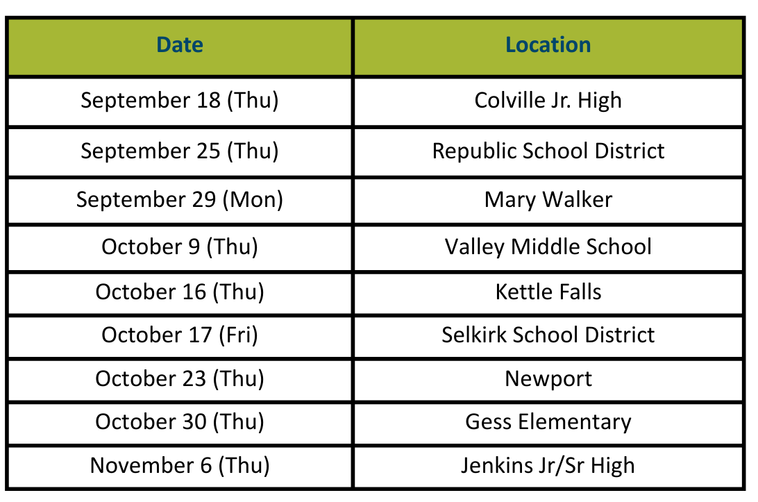 Upcoming Mobile Clinic Events – Summer 2025 Date Location Event Time Services Offered Aug 6 (Wed) Kettle Falls School District Sports Physicals 9 AM – 2 PM ✔ Sports Physicals ✔ Immunizations ✔ Mob (8) Upcoming Mobile Clinic Events – Summer 2025 Date Location Event Time Services Offered Aug 6 (Wed) Kettle Falls School District Sports Physicals 9 AM – 2 PM ✔ Sports Physicals ✔ Immunizations ✔ Mob (8)