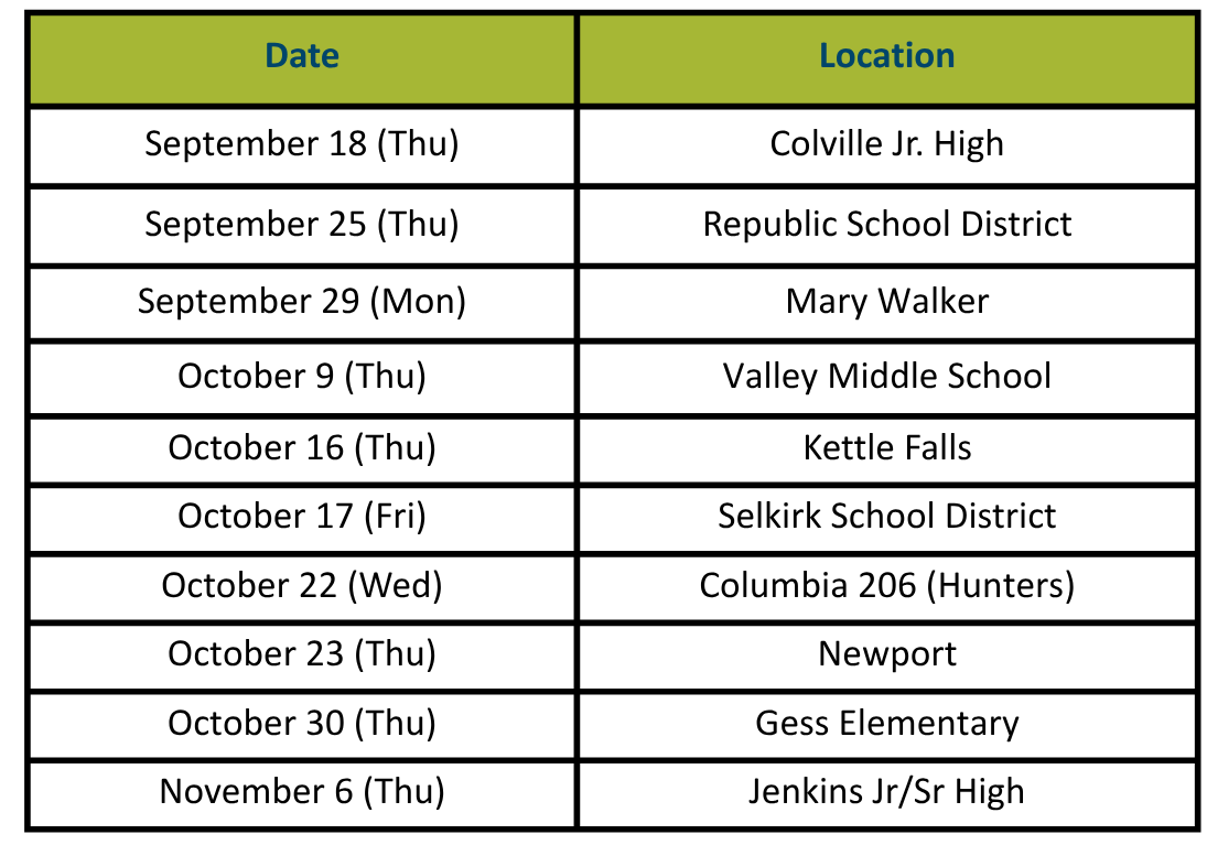 Upcoming Mobile Clinic Events – Summer 2025 Date Location Event Time Services Offered Aug 6 (Wed) Kettle Falls School District Sports Physicals 9 AM – 2 PM ✔ Sports Physicals ✔ Immunizations ✔ Mob (9) Upcoming Mobile Clinic Events – Summer 2025 Date Location Event Time Services Offered Aug 6 (Wed) Kettle Falls School District Sports Physicals 9 AM – 2 PM ✔ Sports Physicals ✔ Immunizations ✔ Mob (9)