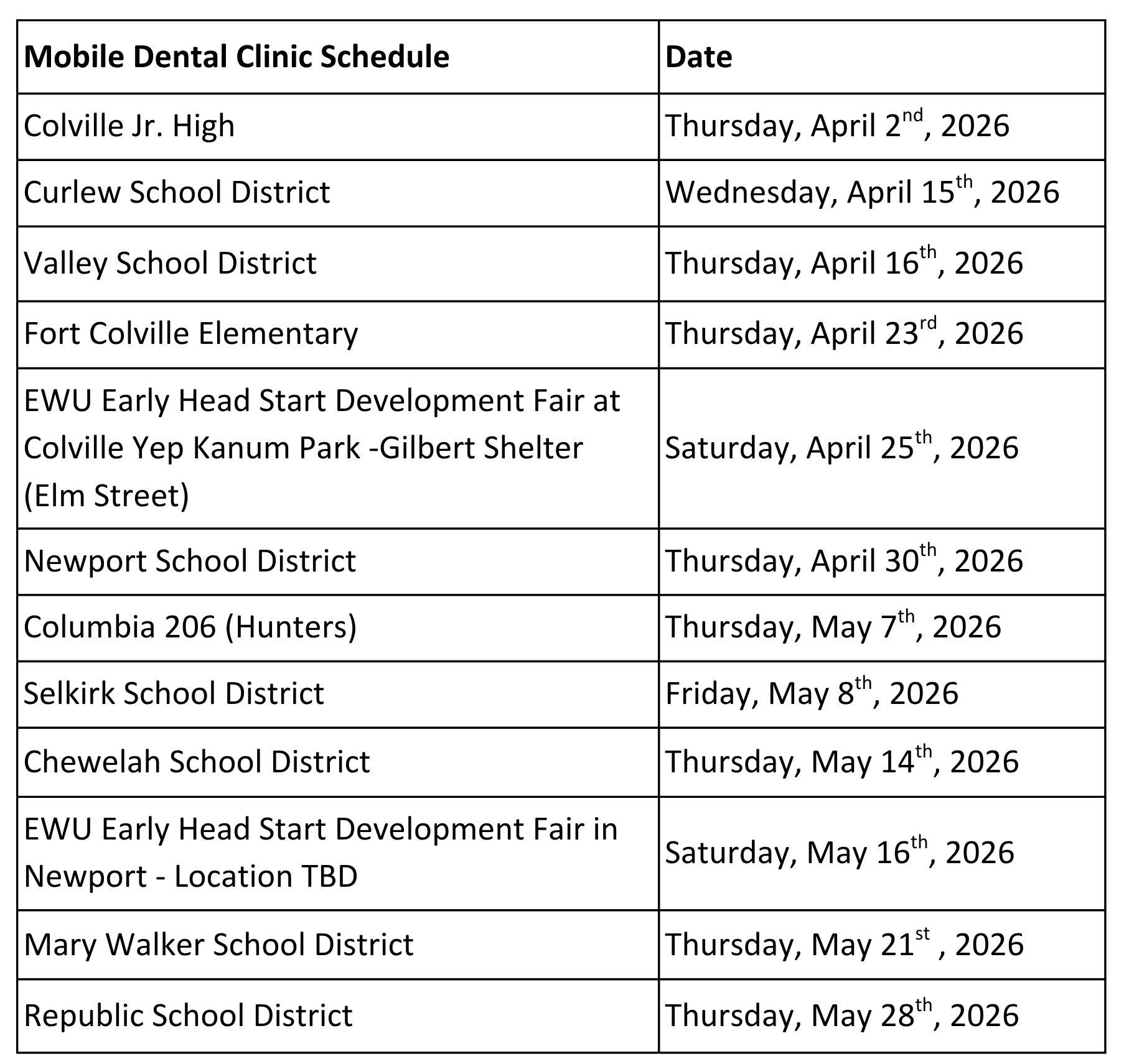 2026 Spring NEW Health Mobile Dental Clinic Schedule
