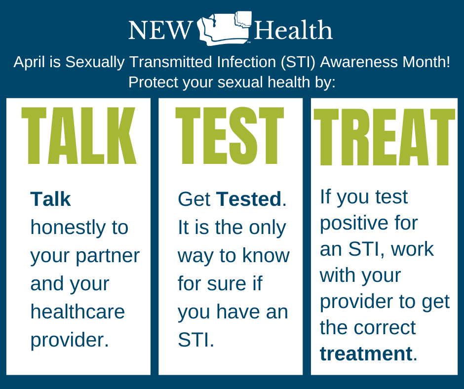 STI Awareness Month - April - Talk. Test. Treat