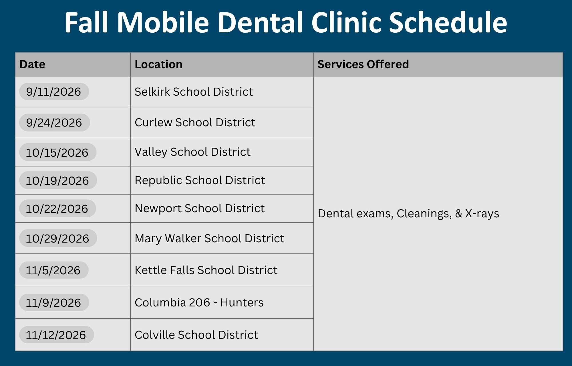 Back to school mobile dental clinic